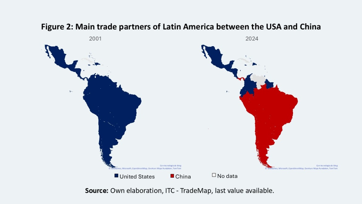 Trade and FDI in Latin America in the current landscape of geoeconomic ...